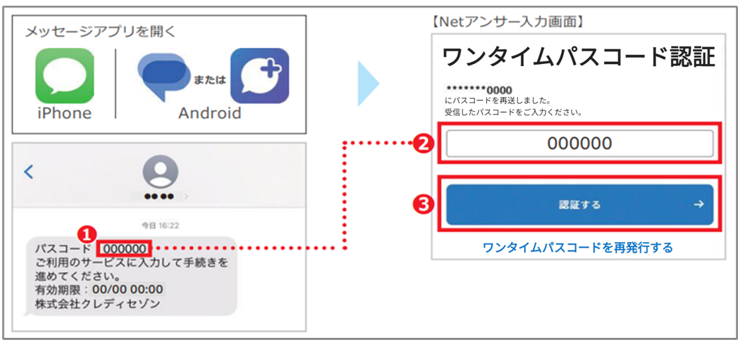 ワンタイムパスコードの確認方法